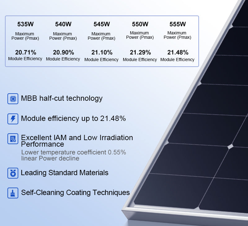 Eu Warehouse Home Use Solar Panel 400w 440w 450w Double Glass n Type Topcon Bifacial Solar Panels for the Whole House
