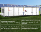 Liquid Cooling Commercial 10mwh 5mwh 1mwh 500kw Bess Solar Batteries Energy Storage Solution System 40ft 20ft Container
