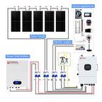 Single/split Phase Mppt Hybrid Solar Power Inverter Low Frequency 24v 48v 4.2kw 5kw 6.2kw 10 Kw Hybrid Solar Inverter