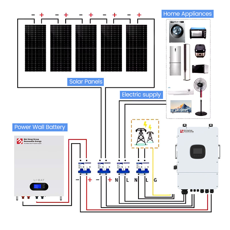 Single/split Phase Mppt Hybrid Solar Power Inverter Low Frequency 24v 48v 4.2kw 5kw 6.2kw 10 Kw Hybrid Solar Inverter