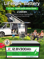 Deep Cycles 15kw 10kw 5kw Built-in Bms Lifepo4 Battery Lithium 48v 24v 12v 25.6v 100ah 200ah 300ah 400ah Lifepo4 Battery