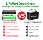 Deep Cycles 15kw 10kw 5kw Built-in Bms Lifepo4 Battery Lithium 48v 24v 12v 25.6v 100ah 200ah 300ah 400ah Lifepo4 Battery