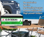 Deep Cycles 15kw 10kw 5kw Built-in Bms Lifepo4 Battery Lithium 48v 24v 12v 25.6v 100ah 200ah 300ah 400ah Lifepo4 Battery