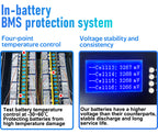OEM Smart BMS Home Solar Energy Storage System 48v 15kwh Lithium Ion Battery Pack 51.2v 300ah Solar Lifepo4 Battery