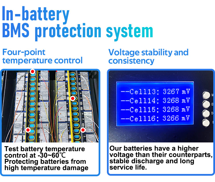 OEM Smart BMS Home Solar Energy Storage System 48v 15kwh Lithium Ion Battery Pack 51.2v 300ah Solar Lifepo4 Battery