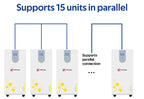 Solar Lithium Battery Bank 50kw 30kw 32kwh 15kwh 96v 51.2v 48v 314ah 300ah High Capacity Lithium Battery for Solar Energy System