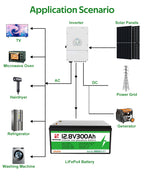 Deep Cycles 15kw 10kw 5kw Built-in Bms Lifepo4 Battery Lithium 48v 24v 12v 25.6v 100ah 200ah 300ah 400ah Lifepo4 Battery
