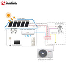 Solar air Conditioner Kit off Grid Hybrid Solar Panel Ac Dc 36000 Btu 24000 Btu 12000 Btu Solar air Conditioner with Battery