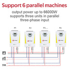 120/240 Volts Off on Grid Single/3/split Phase 48v 24v Dc to Ac 120v 15kw 11kw 10kw 7kw 8kw 5 Kva 4kw 3kw Hybrid Solar Inverter