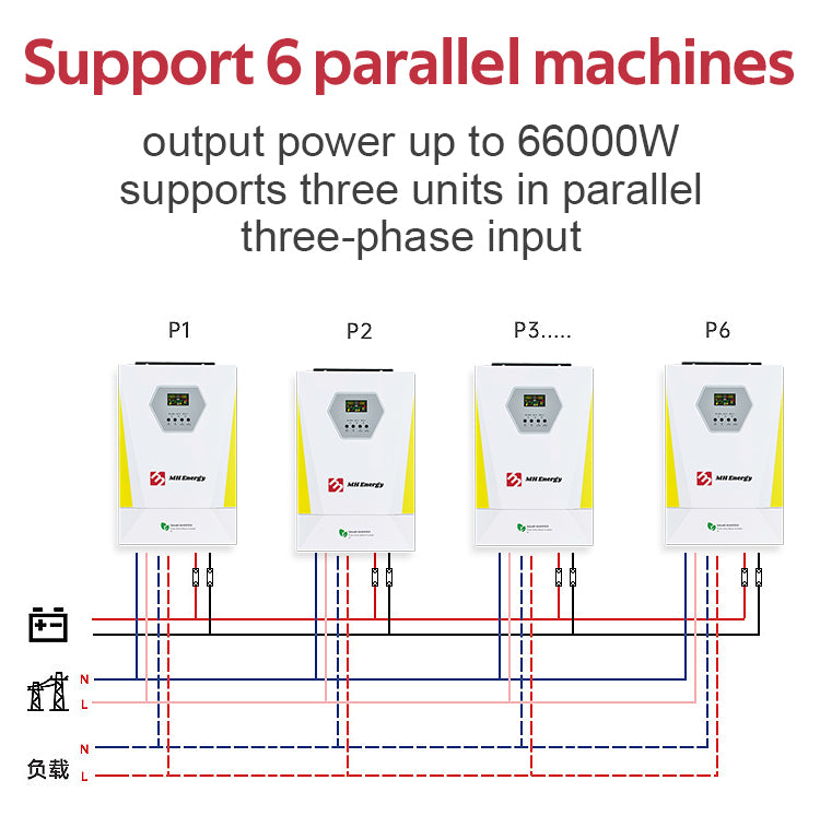 120/240 Volts Off on Grid Single/3/split Phase 48v 24v Dc to Ac 120v 15kw 11kw 10kw 7kw 8kw 5 Kva 4kw 3kw Hybrid Solar Inverter