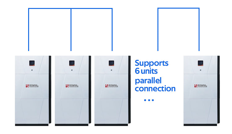 Factory Direct OEM 30kwh 20kwh 10kw 5kwh All in One Inverter and Lifepo4 Lithium Battery 48v for Solar Energy Storage System