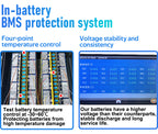 10 Years Warranty Usa Home Energy Storage Lithium Lifepo4 Battery 51.2v 48v 200ah 5kwh 10kwh 20kw/h 15kwh Powerwall