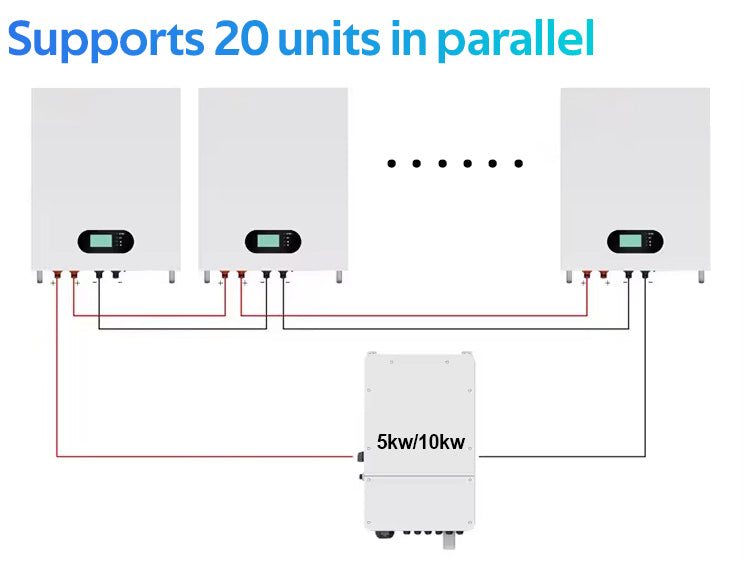 10 Years Warranty Usa Home Energy Storage Lithium Lifepo4 Battery 51.2v 48v 200ah 5kwh 10kwh 20kw/h 15kwh Powerwall
