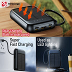 Wholesale Wireless 5v Mobile Phone Usb Portable Led Light Power Banks 10000mah/20000mah Solar Panel Charger for Cell Phone