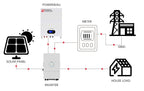 EU Complete 20kw 15kw 10kw 5kw Hybrid on Off-grid All in One Solar Power System Kit Average Cost of Pv Whole House Solar System